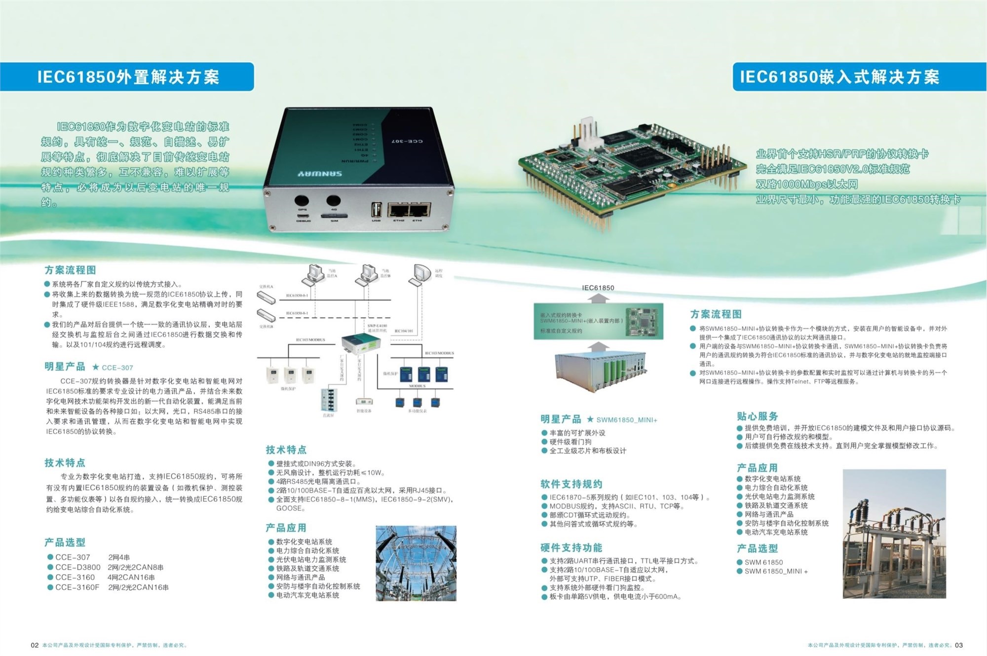 IEC61850转换器解决方案